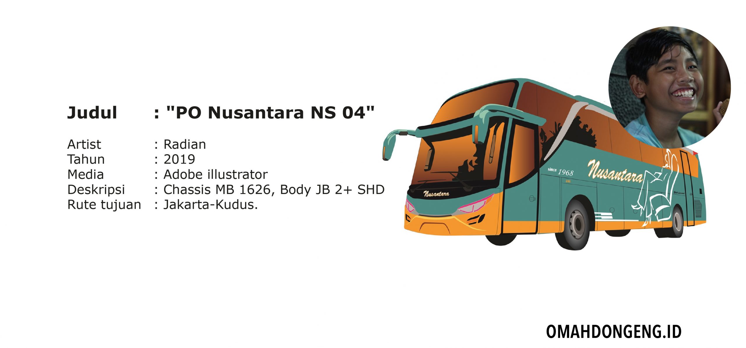 [Digital Art] PO Nusantara NS 04