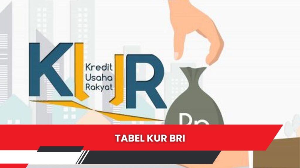 Tabel KUR BRI